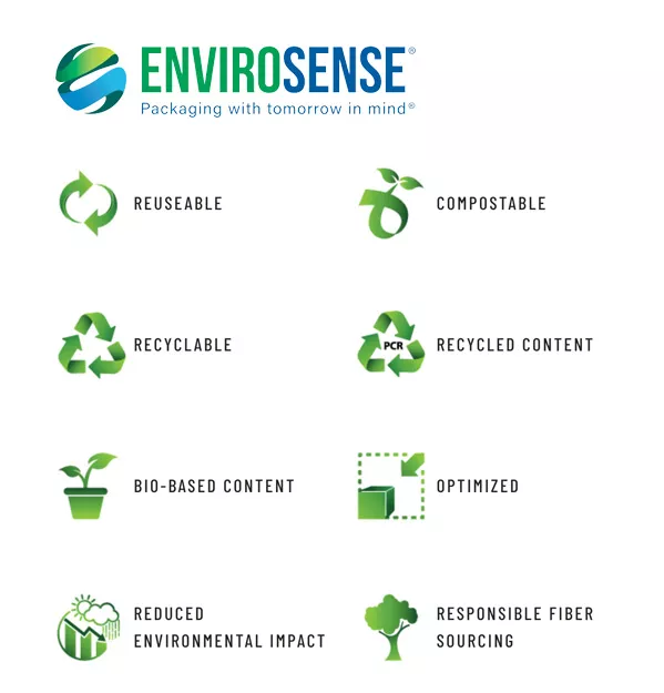 EnviroSense chart